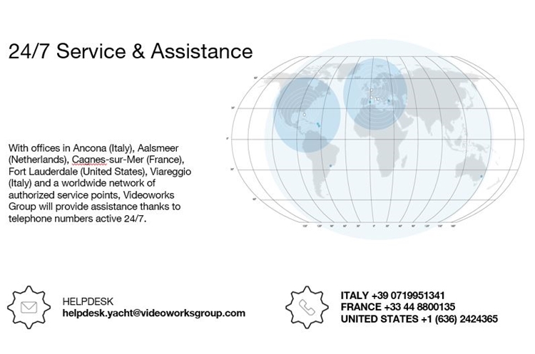 Videoworks 24/7 Assistance